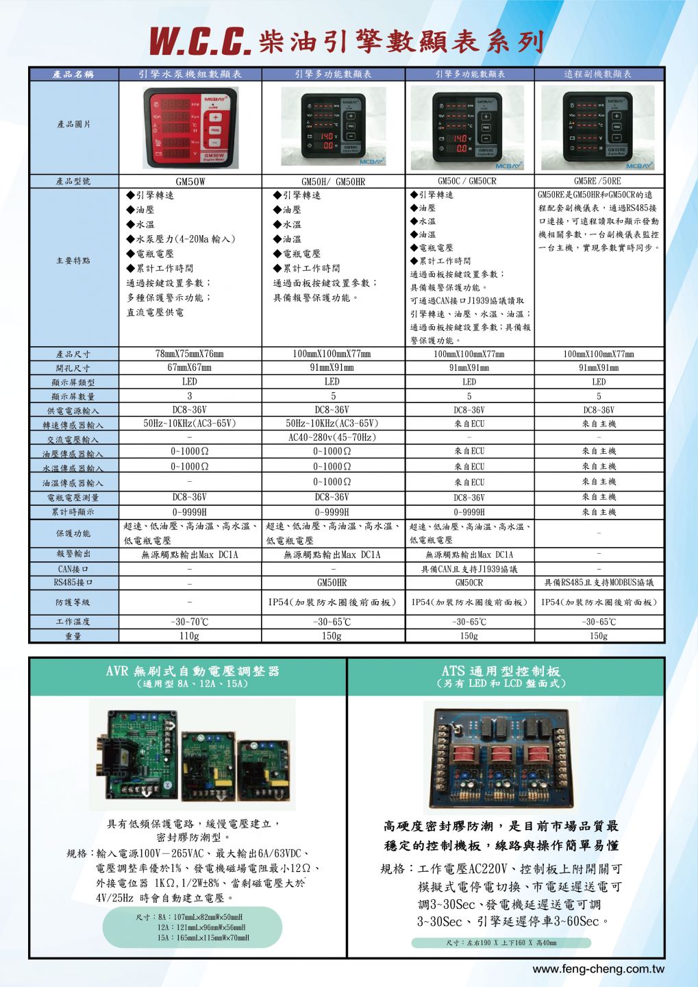 柴油引擎數顯表型錄